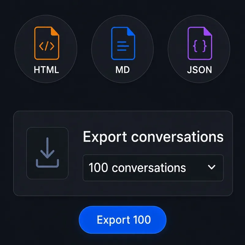 Export