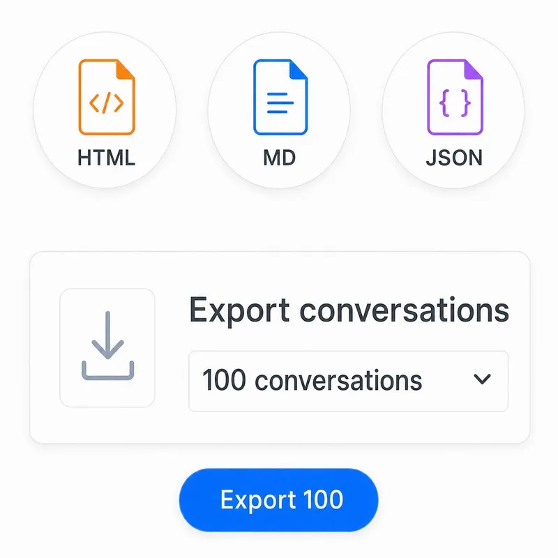 Export